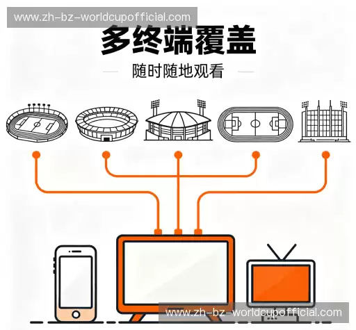 我们的品牌价值